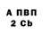 Бутират буратино EODGC Rammnius